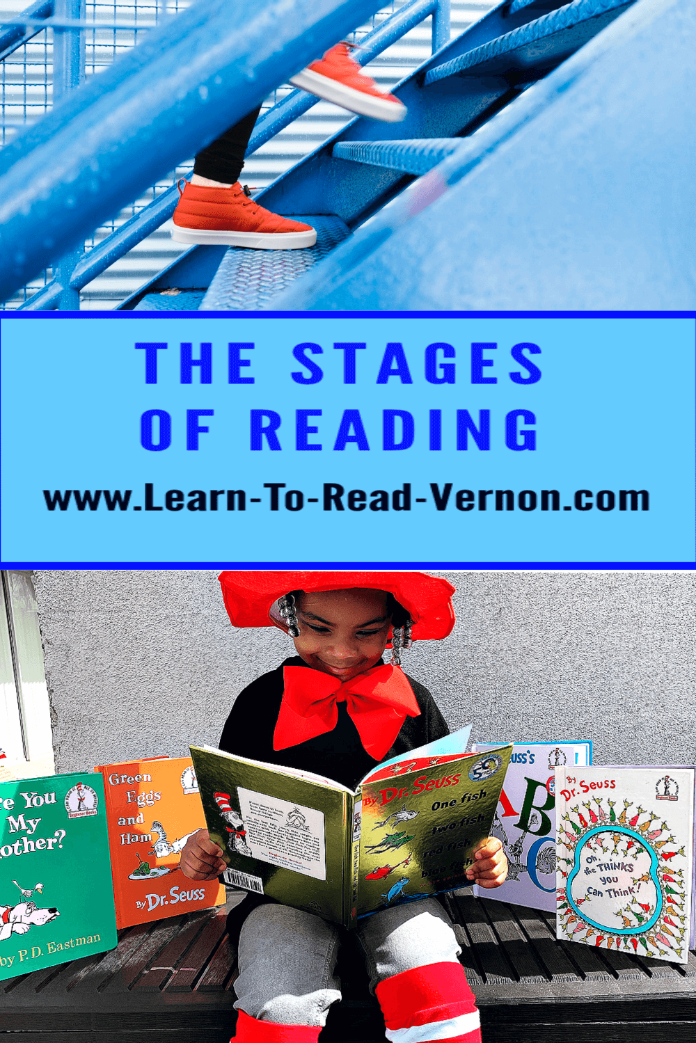 The Five Stages Of Reading